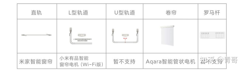 小米登上新闻联播头条