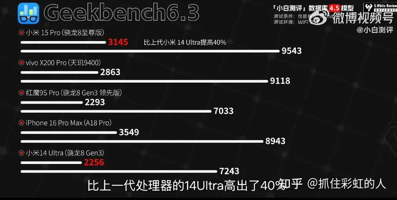 小米登上新闻联播头条