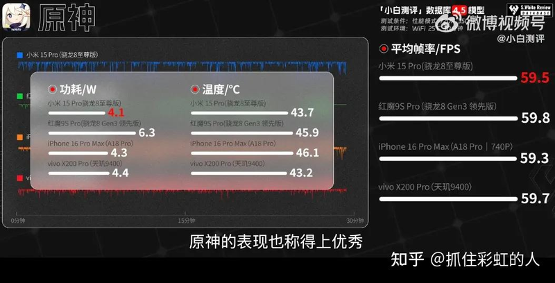 小米登上新闻联播头条