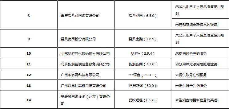 中国电信 新闻中心
