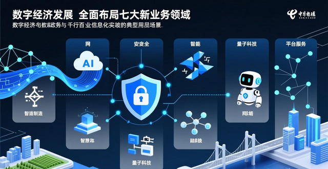 中国电信 新闻中心