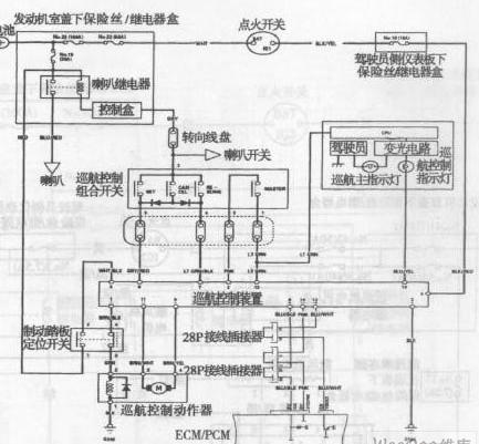 美系车培训福特车型汽车电路故障解决