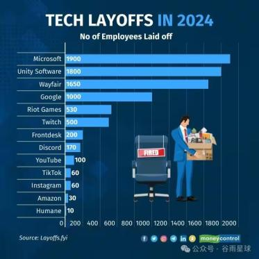文凭不能代表知识水平问题_学历贬值_文凭社会