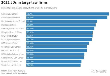 文凭不能代表知识水平问题_学历贬值_文凭社会