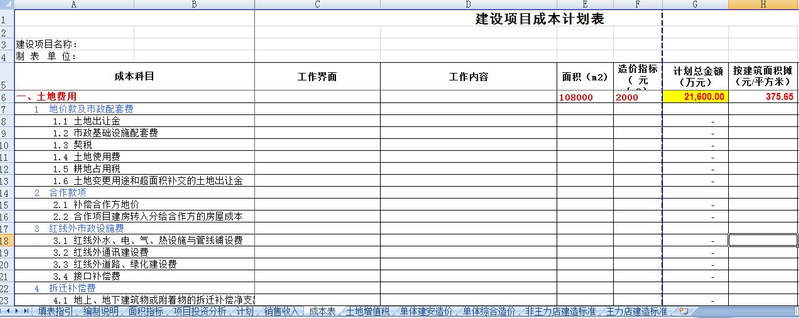 动态成本工程包括_动态成本法_工程动态成本