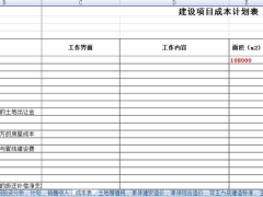 动态成本管理要点
