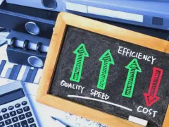 提升客单价的有效策略与技巧