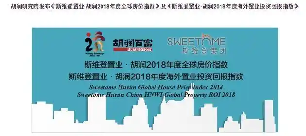 全球房价收入比排名_2021年全球房价收入比_全球收入房价比排行榜2020