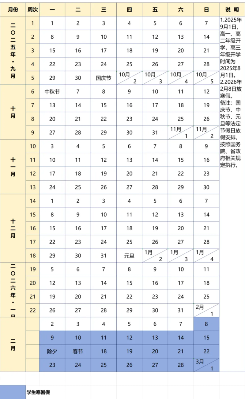 2026年高考时事热点