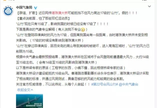 大家关注的热点话题