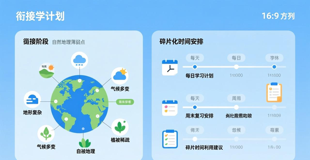 2026中考地理时事热点