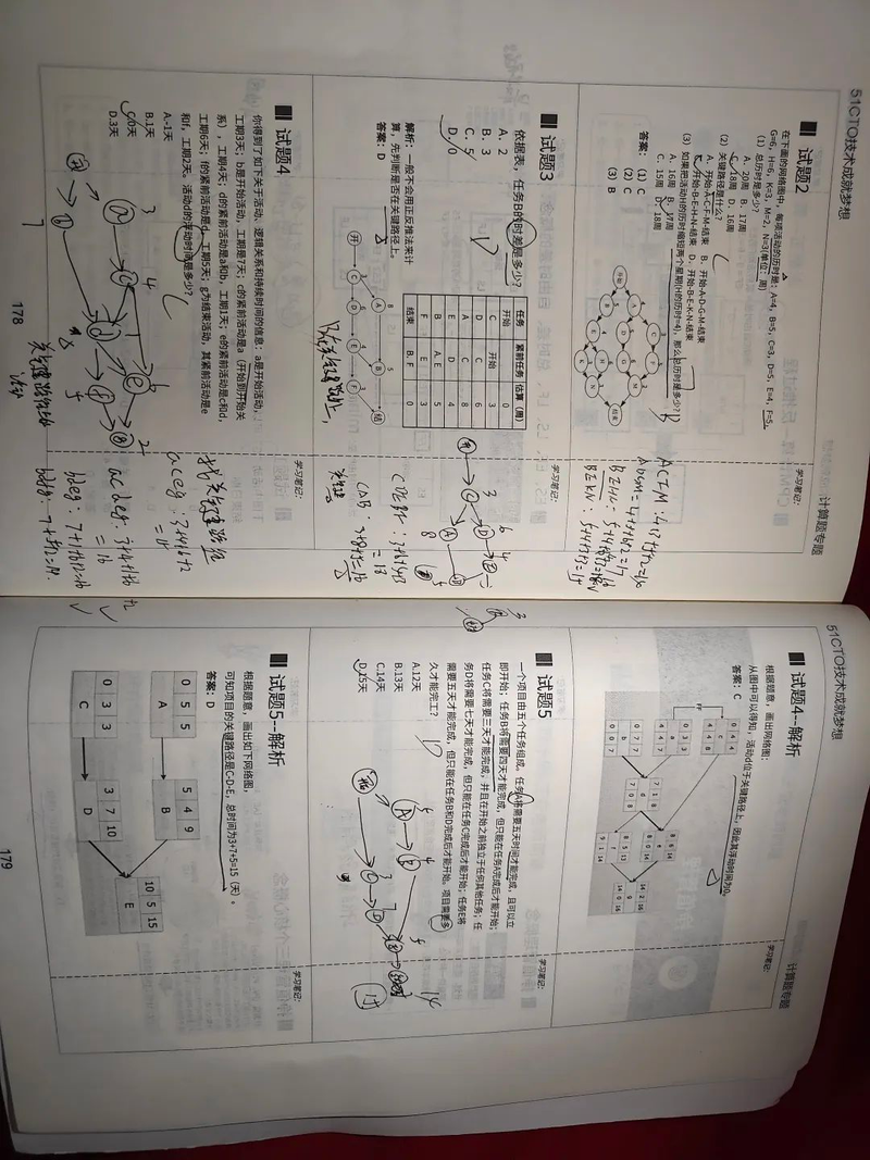 2025年PMP考试备考攻略_PMP考试经验分享_项目管理知识体系指南pmbok指南第5版
