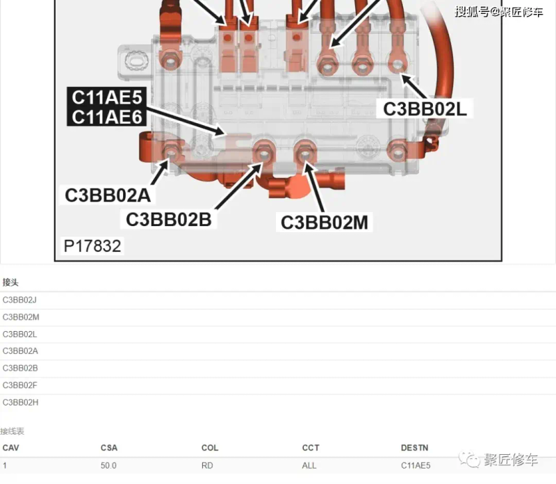 路虎揽胜维修手册_路虎星脉(L560)电路图册2021-2022_路虎卫士(L663)电路图册2022