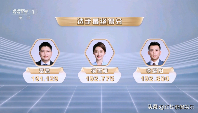 评委打分公正性_知识竞赛节目主持人注意_央视主持人大赛赛制问题