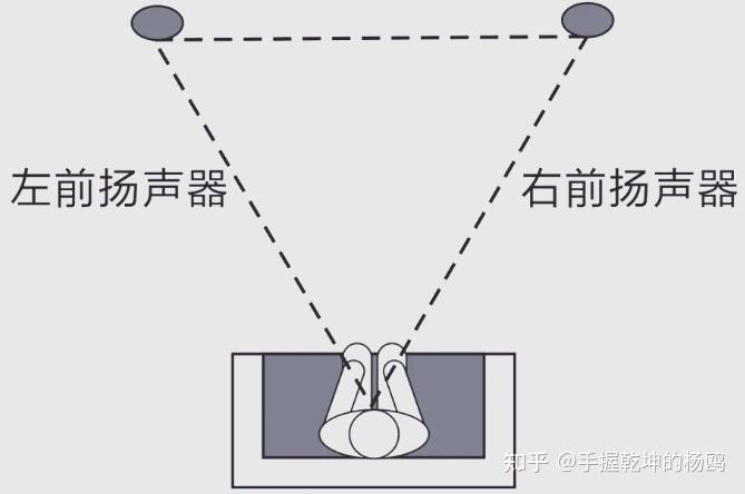 音响线材怎么搭配_音响线材小知识_音响线材