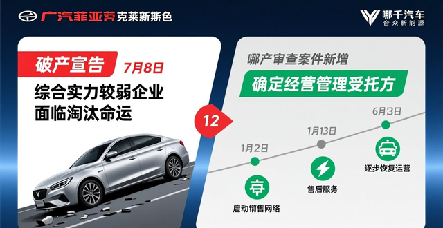 网络营销热点事件