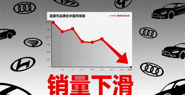 网络营销热点事件