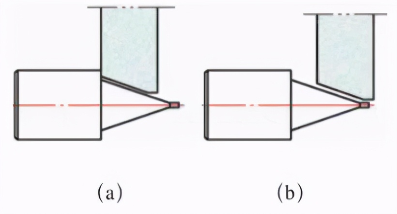 万能外圆磨床锥度磨削技巧_精密带肩锥度零件磨削加工_万能工具磨床价格