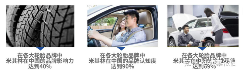 轮胎常识_高性价比轮胎推荐_汽车轮胎怎么选