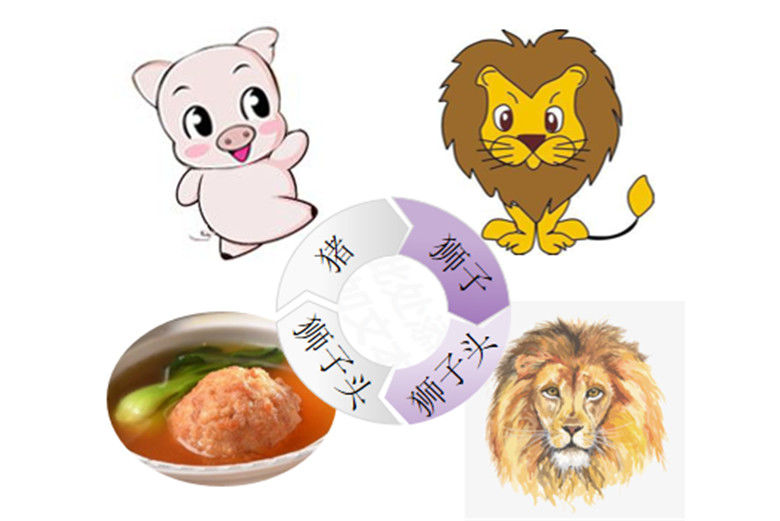 扬州美食历史_厨师必须懂的知识_扬州美食文化