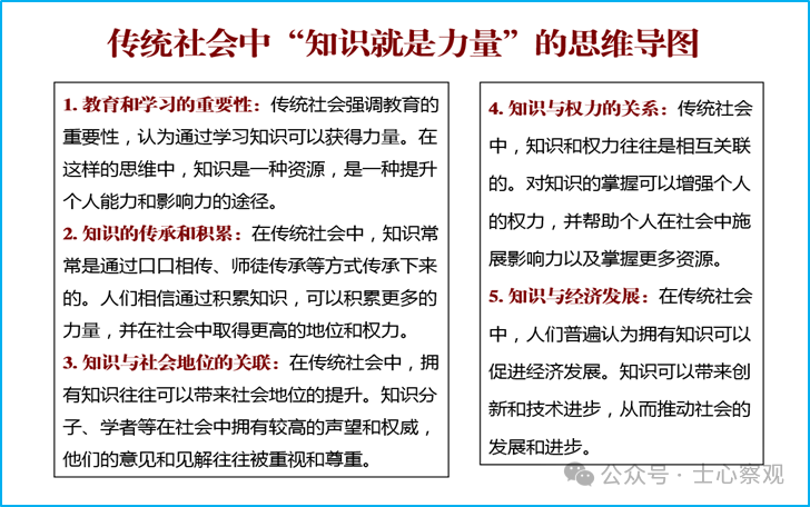 知识管理 pdf_智力时代 知识变革_知识就是力量 特权时代