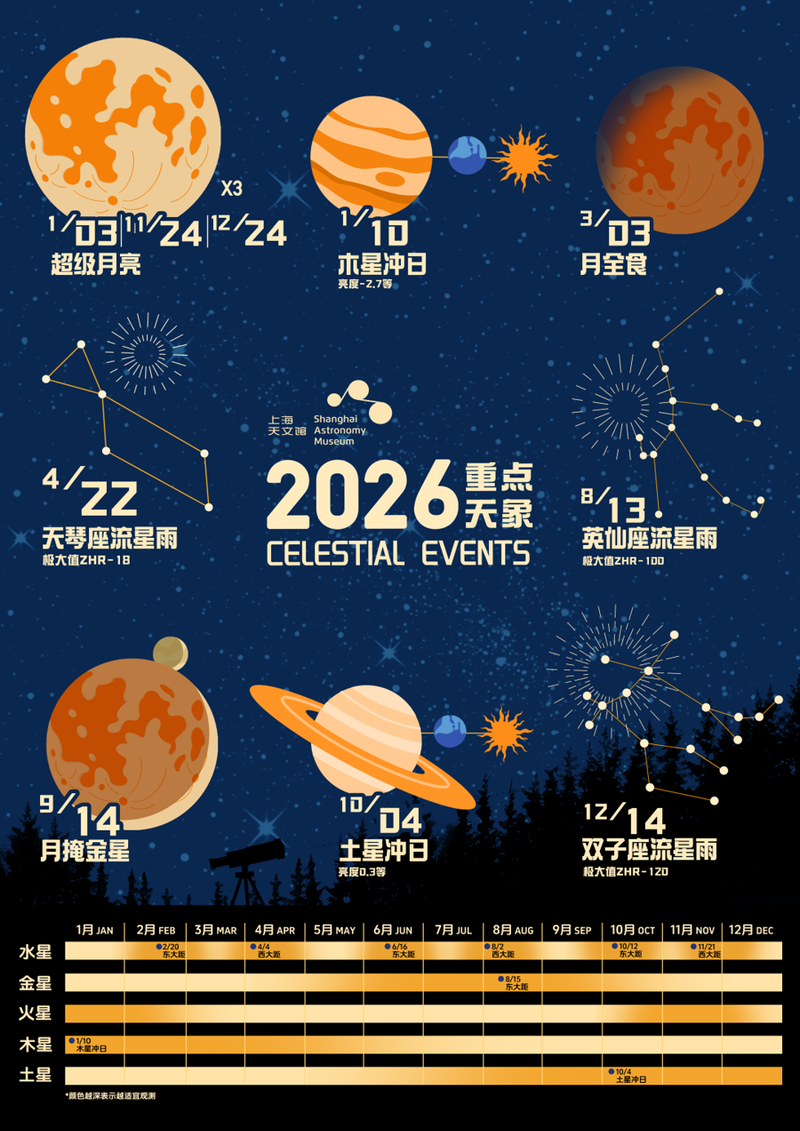 2026年8月热点事件
