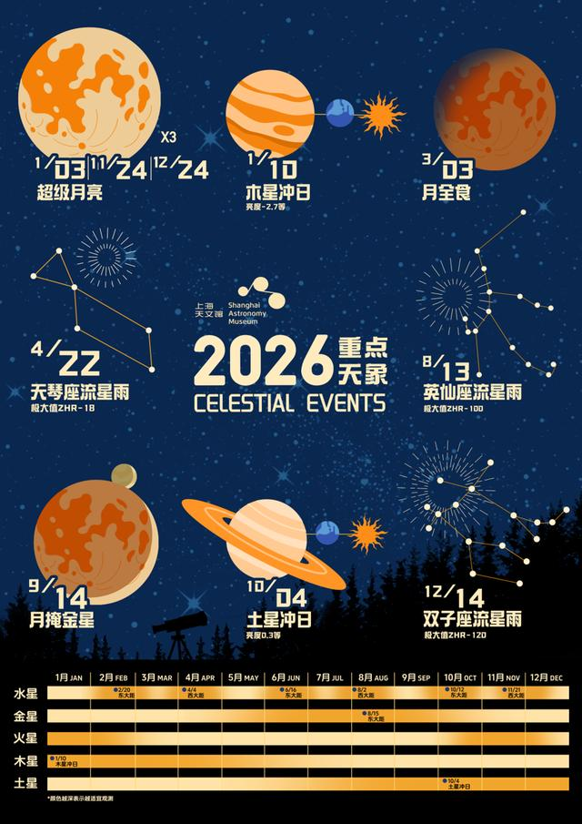 2026年8月热点事件