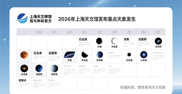 2026年8月热点事件