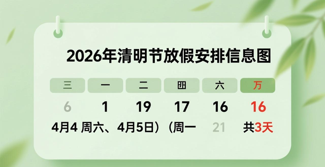 2026年高考热点素材