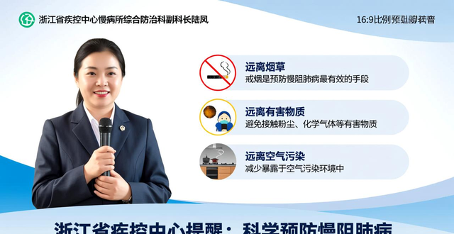 慢性阻塞性肺疾病热点问题