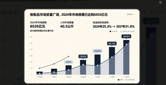 君乐宝奶粉上新闻联播