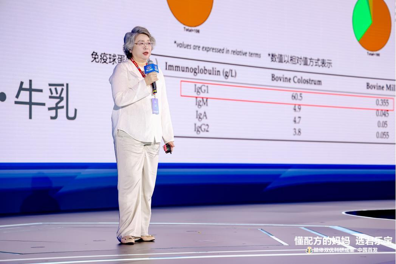 君乐宝奶粉上新闻联播