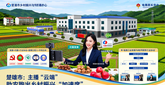 楚雄新闻频道直播