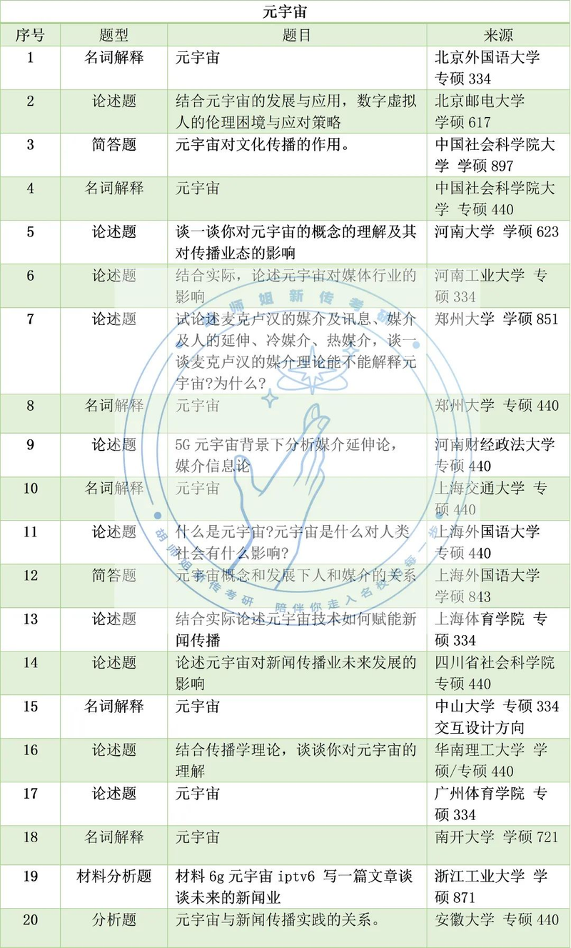 新闻评论的作用
