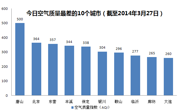 唐山新闻频道在线直播
