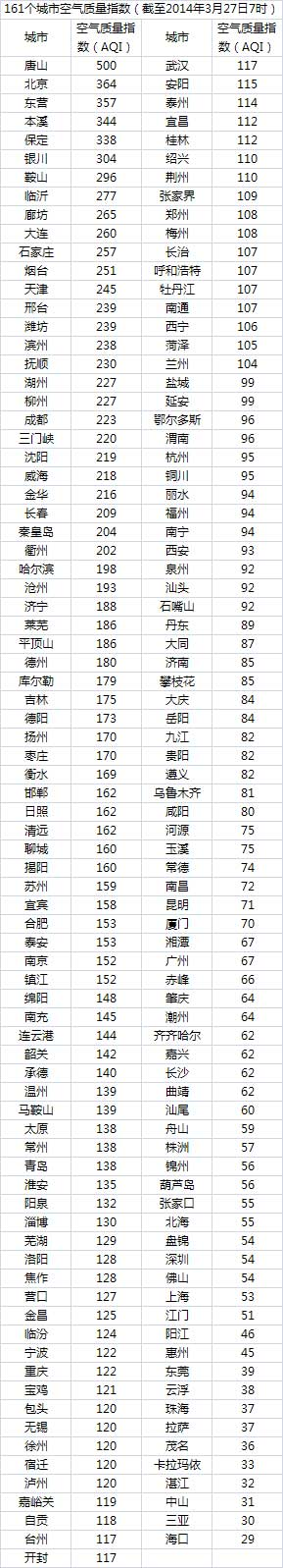 唐山新闻频道在线直播
