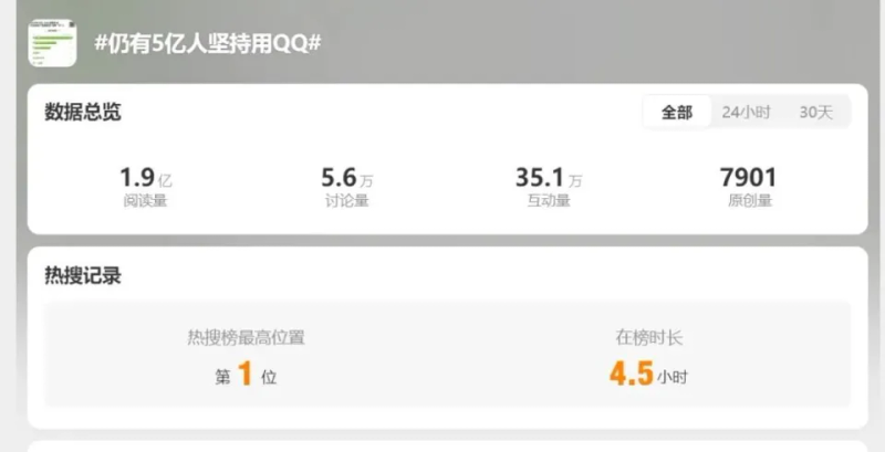 qq空间和腾讯新闻打不开