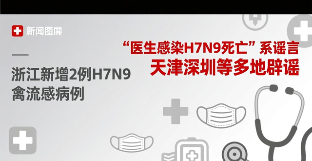 2026年9月17号深圳罗湖h7n9病毒死亡新闻