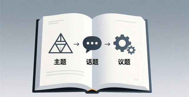 中英文新闻标题的差异