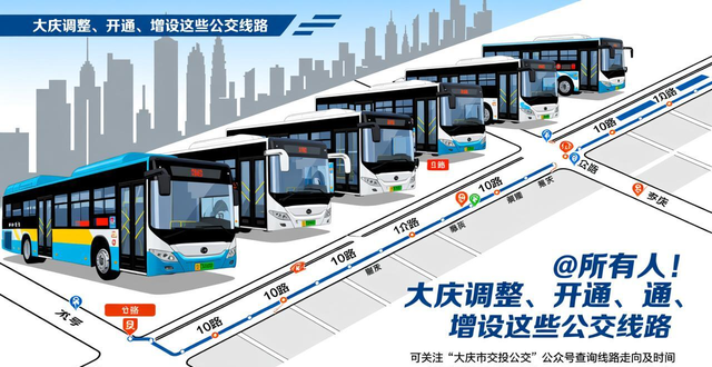 大庆新闻传媒集团交通台电话