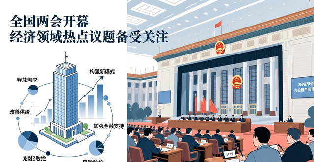 全国两会热点话题