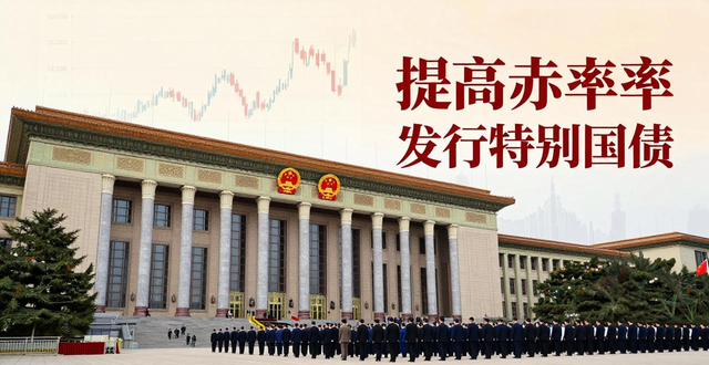 全国两会热点话题