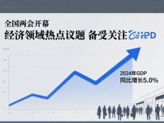 全国两会开幕 经济领域热点议题备受关注
