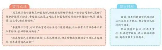 全国两会热点话题