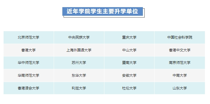 新闻传播实务是什么