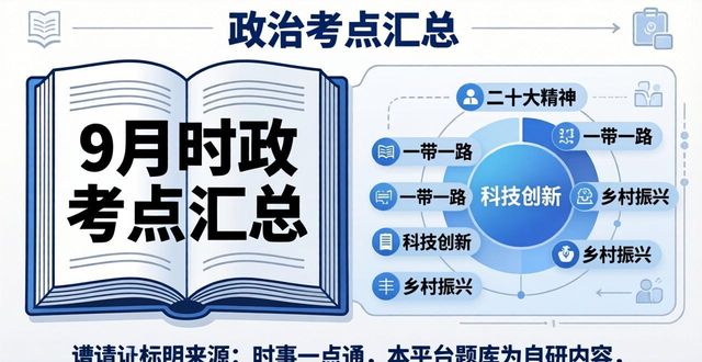 2026热点新闻及评论