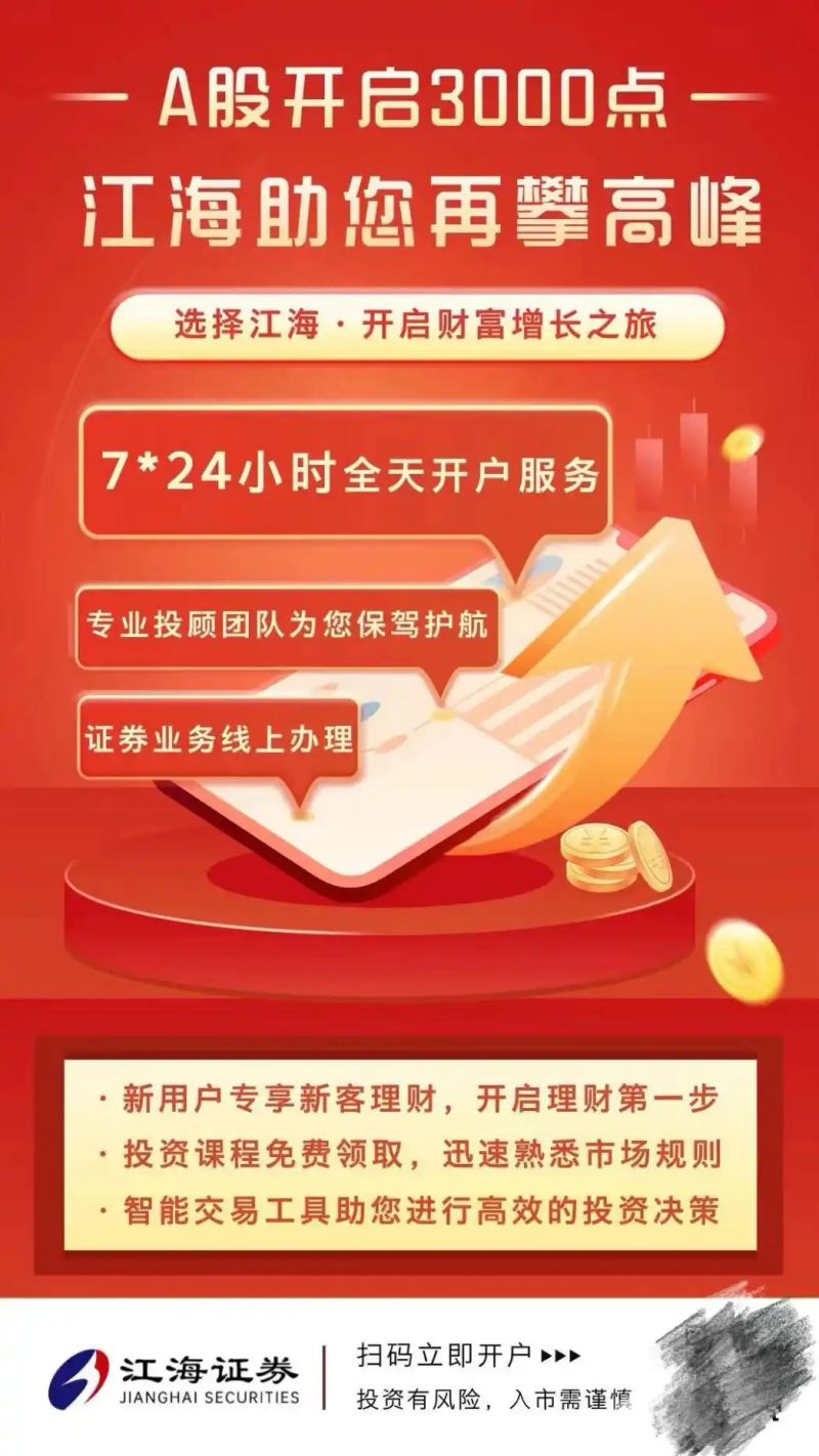 证券报纸消息图