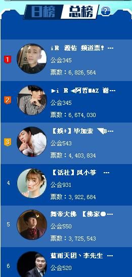 mc阿哲头条大战