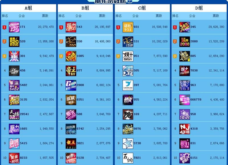 mc阿哲头条大战