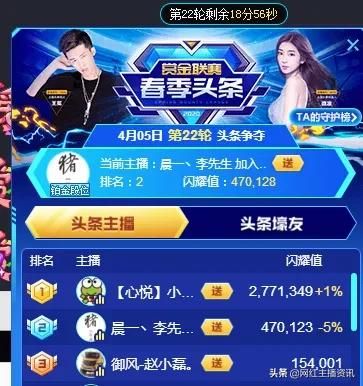 mc阿哲头条大战